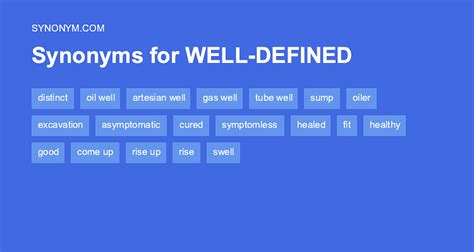 well intentioned synonym|136 Synonyms & Antonyms for WELL.